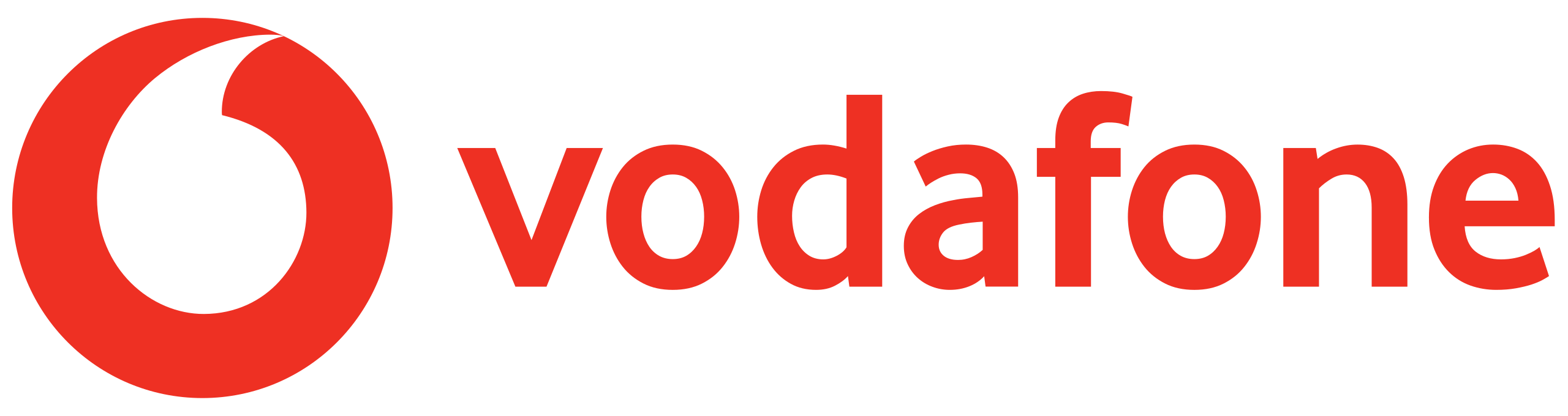 Vodafone | EAG Geri Dönüşüm